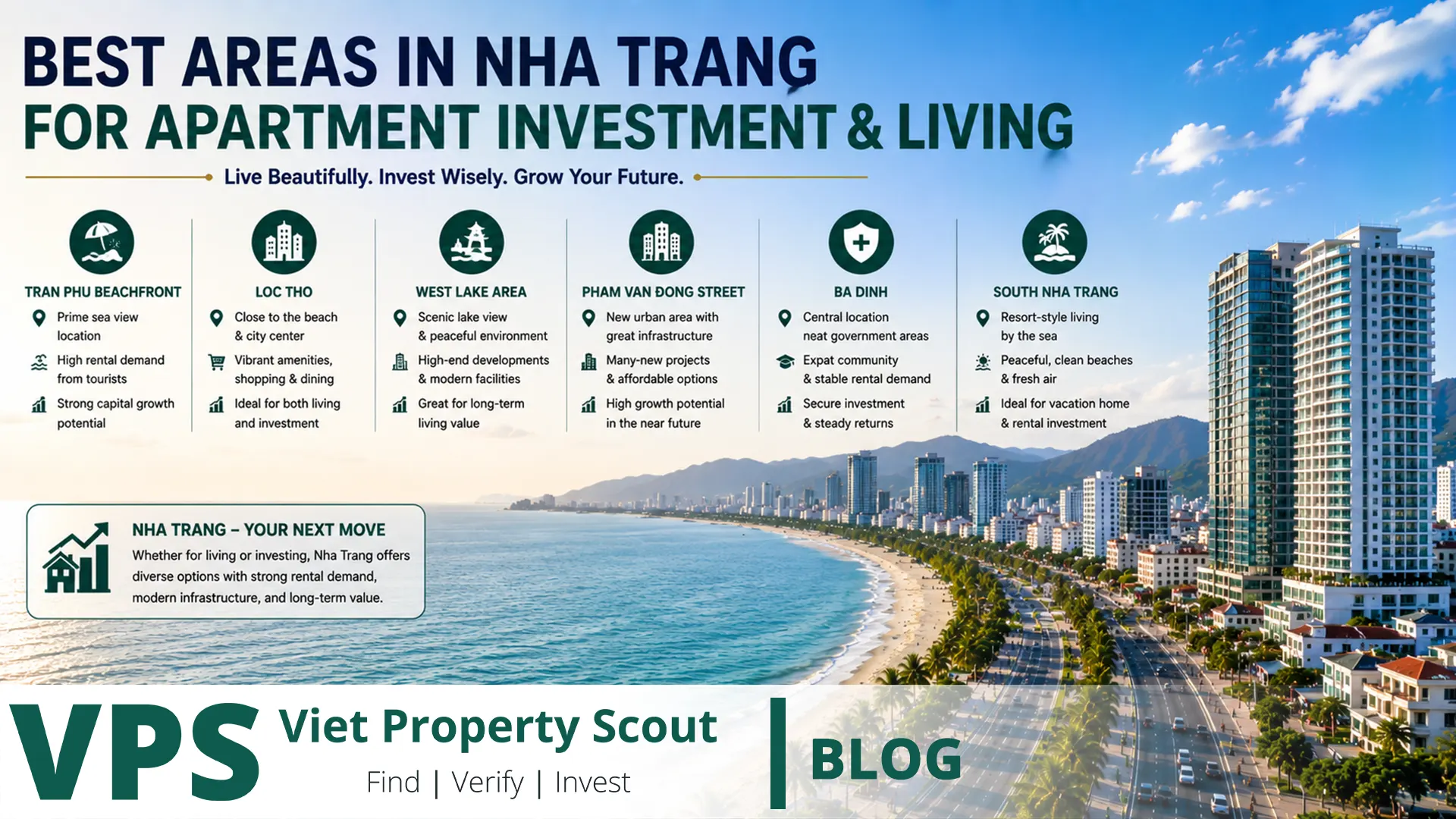 Best Areas Nha Trang Apartment Investment Living best-areas-nha-trang-apartment-investment-living