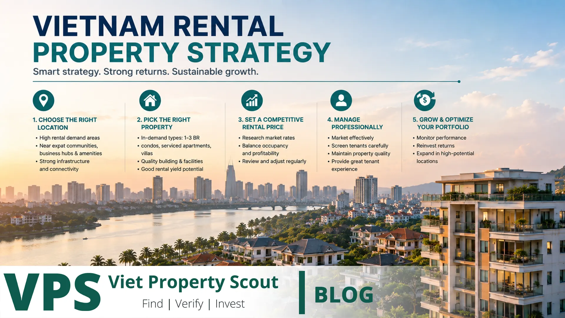 vietnam-rental-property-strategy